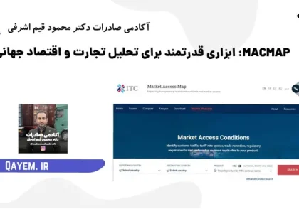 MAcMap