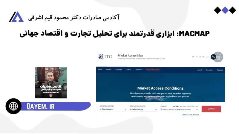 MAcMap