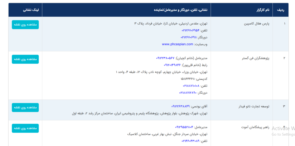 کارگزاری صندوق ضمانت صادرات ایران
