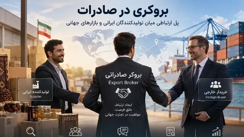 بروکری در صادرات